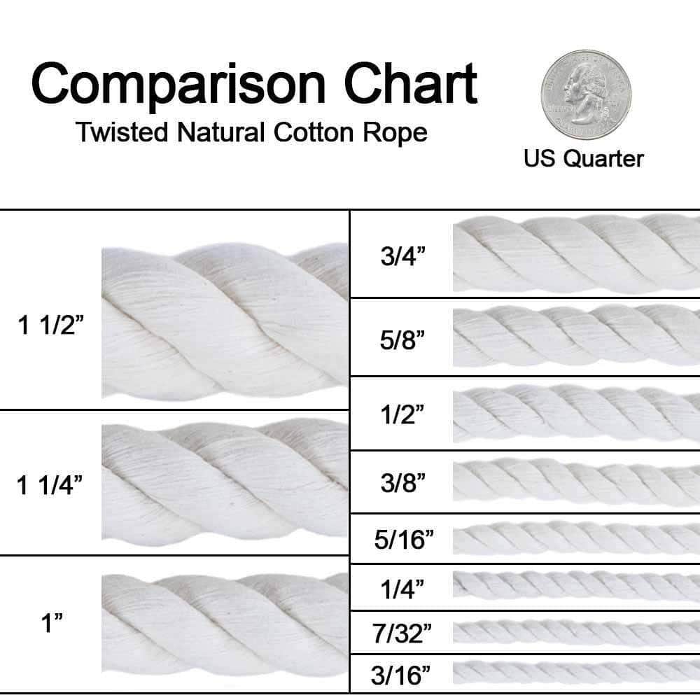 RopeHub Rope