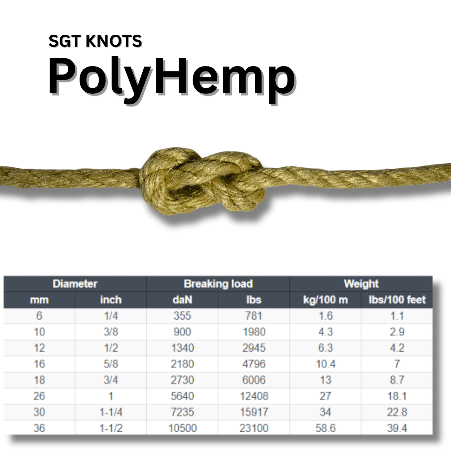 RopeHub Supply Co