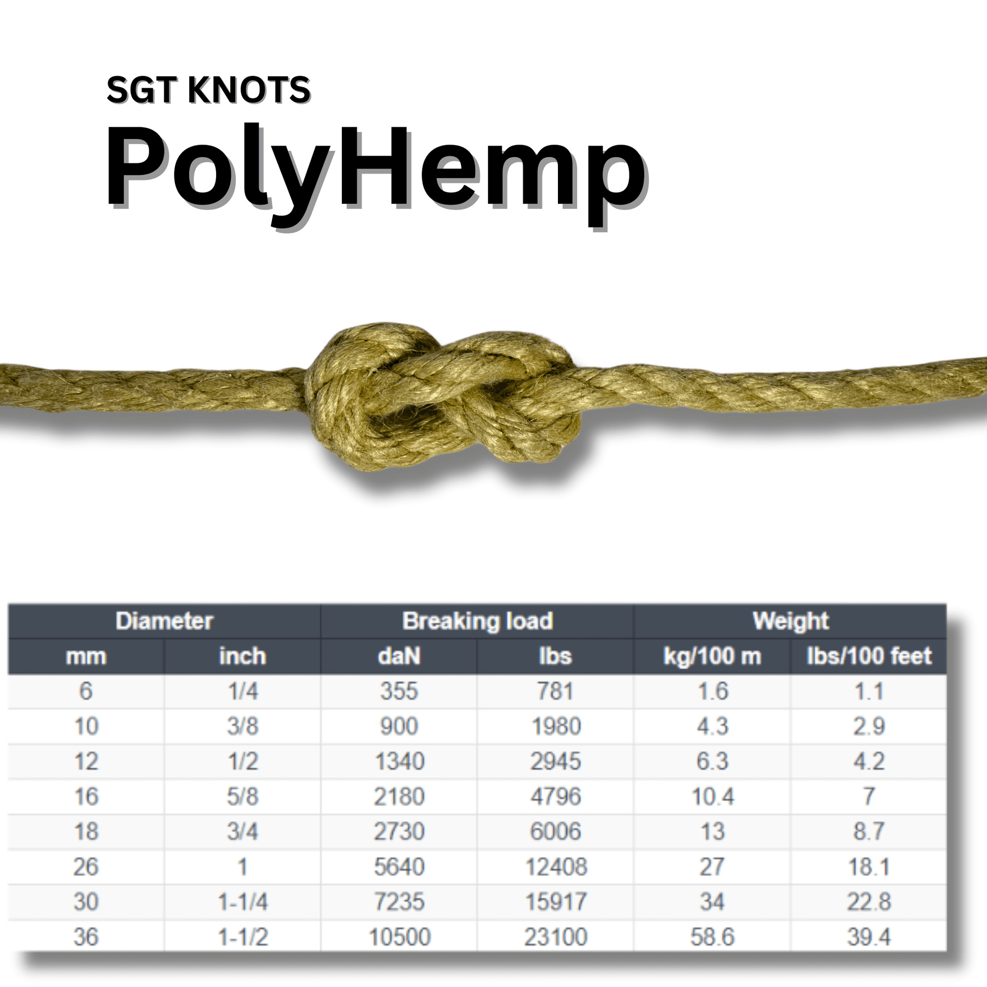 RopeHub Supply Co