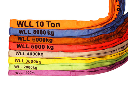 Capella ROUND SLING | Polyester Lifting Sling; round sling with continuous polyester load-bearing yarns inside a tubular polyester jacket