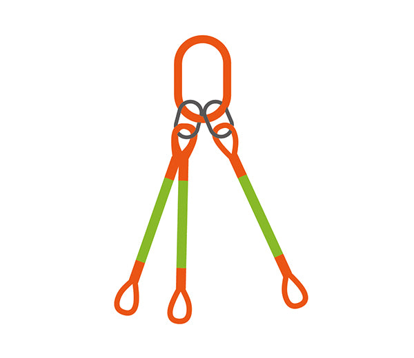 Capella FAST SLING Eye & Eye Multi-Leg Sling; multi-leg UHMWPE rope sling using eye-and-eye fabricated legs
