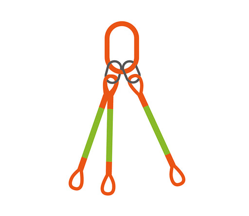 Capella FAST SLING Eye & Eye Multi-Leg Sling; multi-leg UHMWPE rope sling using eye-and-eye fabricated legs