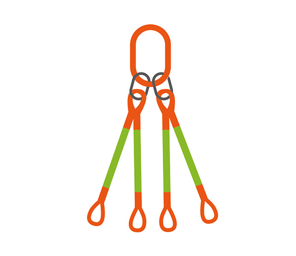 Capella FAST SLING Eye & Eye Multi-Leg Sling; multi-leg UHMWPE rope sling using eye-and-eye fabricated legs