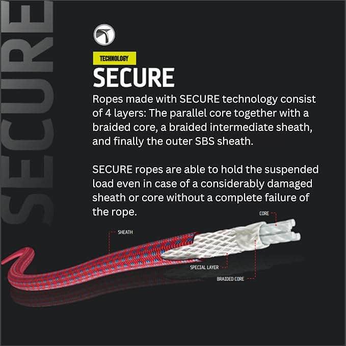 Tendon Rope