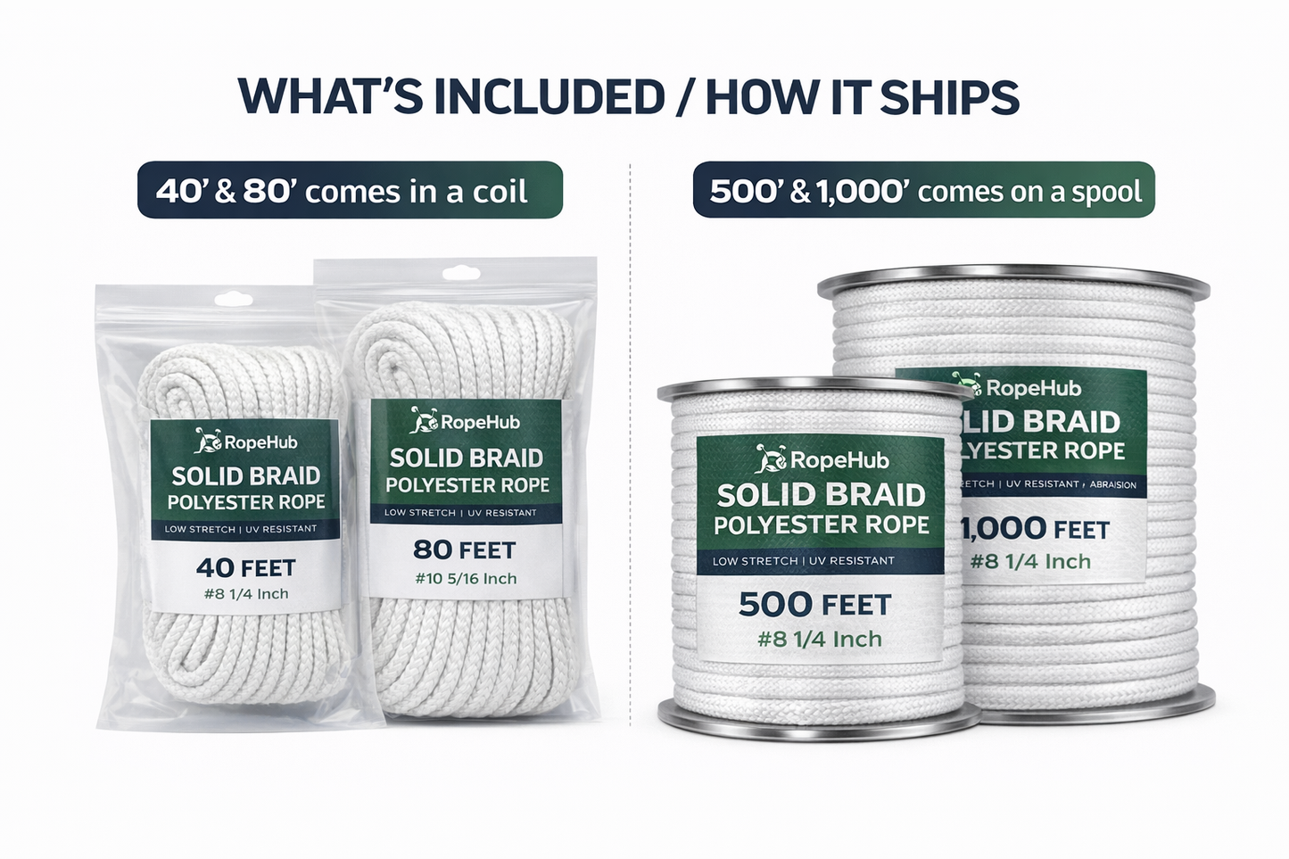 Solid Braid High-Performance Polyester Rope (White) — Flagpole Halyard / Marine Rigging Line (40–1000 ft)