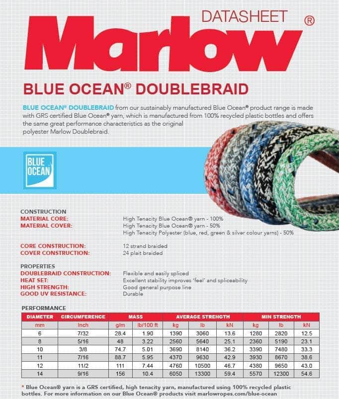 MARLOW Rope