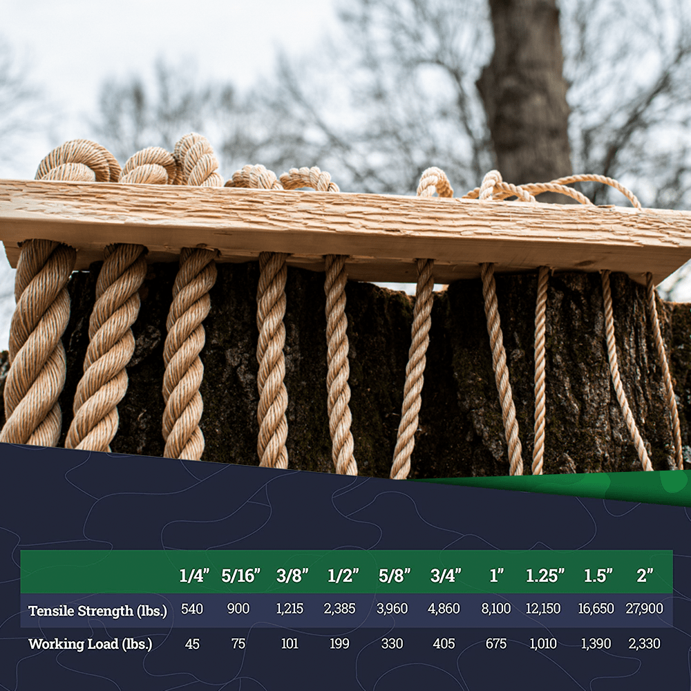 RopeHub Rope