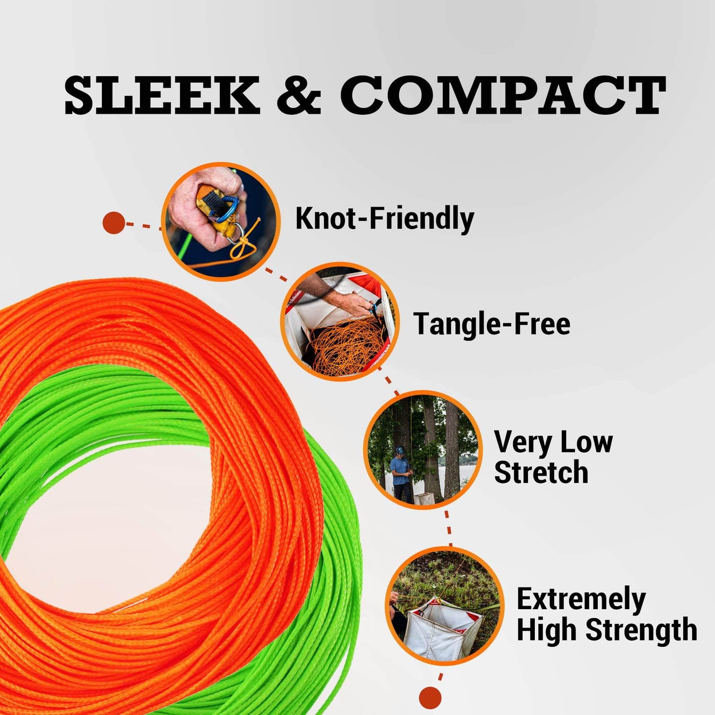 RopeHub Line