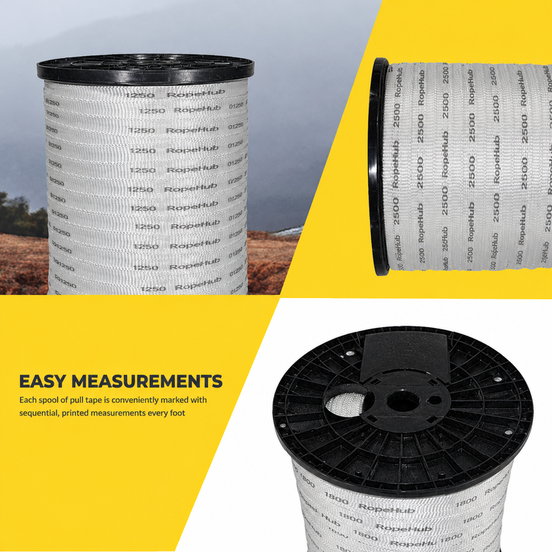 Lifestyle collage with three RopeHub spools in matching orientations